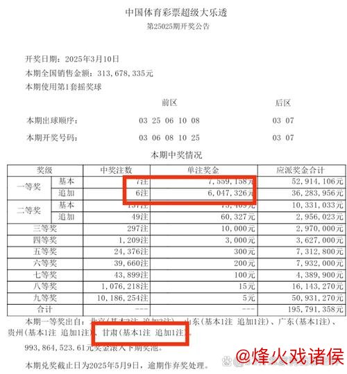 52岁工程师喜中4796万彩票：15年坚持终圆梦想
