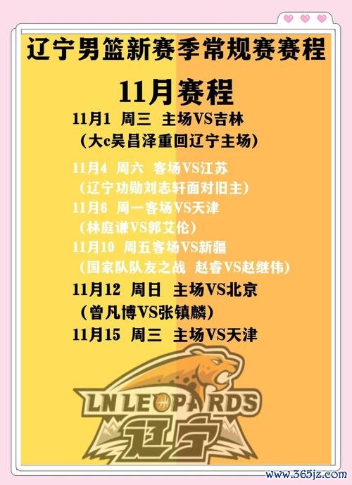 辽篮亚冠12人阵容公布：丛明晨领军，新增两名外援加盟