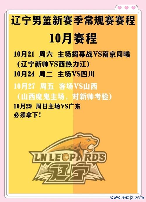 辽篮亚冠12人阵容公布：丛明晨领军，新增两名外援加盟