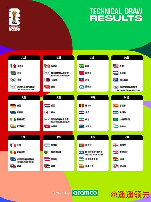 2026年世界杯直播平台推荐指南 2026年世界杯直播平台推荐指南