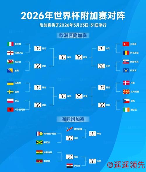 2026年世界杯直播详细教程指南