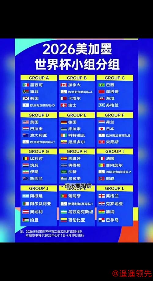 2026年世界杯直播详细教程指南