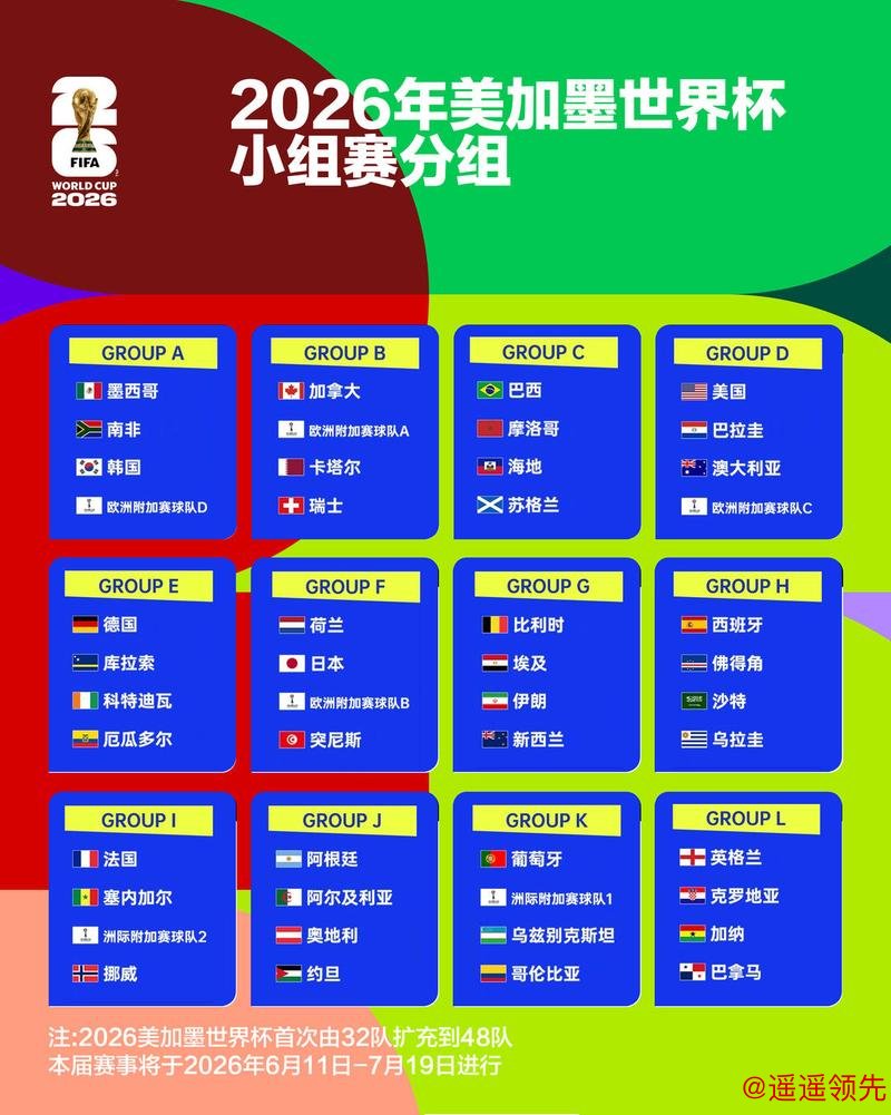 2026年世界杯竞猜平台排行分析 2026年世界杯竞猜平台排行分析